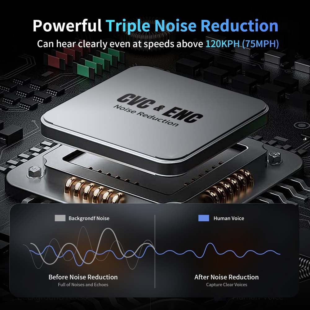 Motorcycle Intercom Bluetooth Helmet Headset Communicator BT Inter Phone Share Music Riding System 1