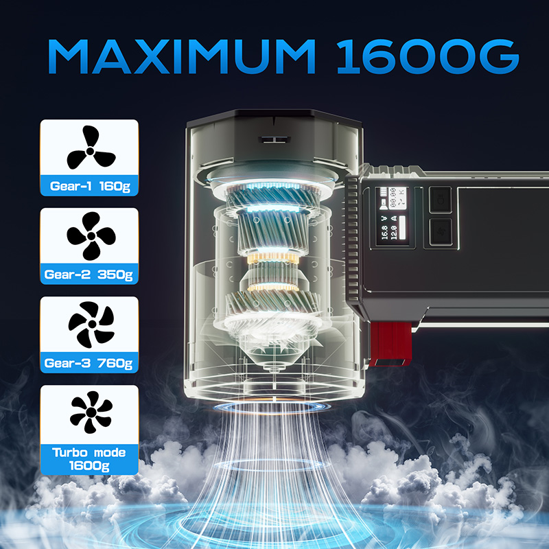 Air Blower Handheld Turbo Jet Fan Powerful Brush Less Motor Super Strong Dust Blower Cleaning Tool 4