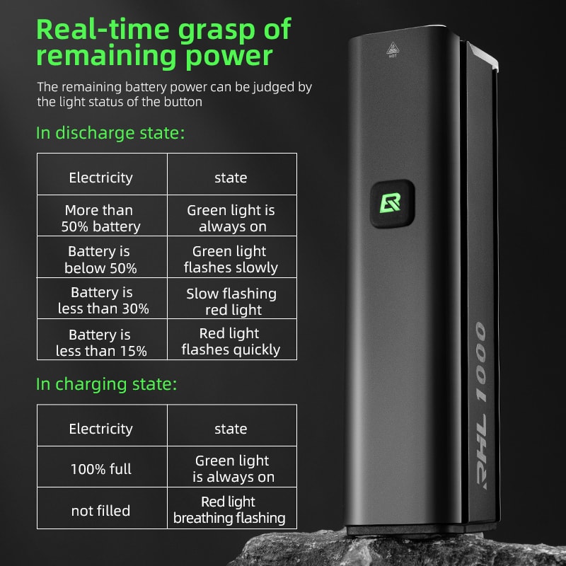 Bike Front Light Typec Rechargeable Bicycle Light LED Flashlight Rain Proof MTB Cycling Headlight 2