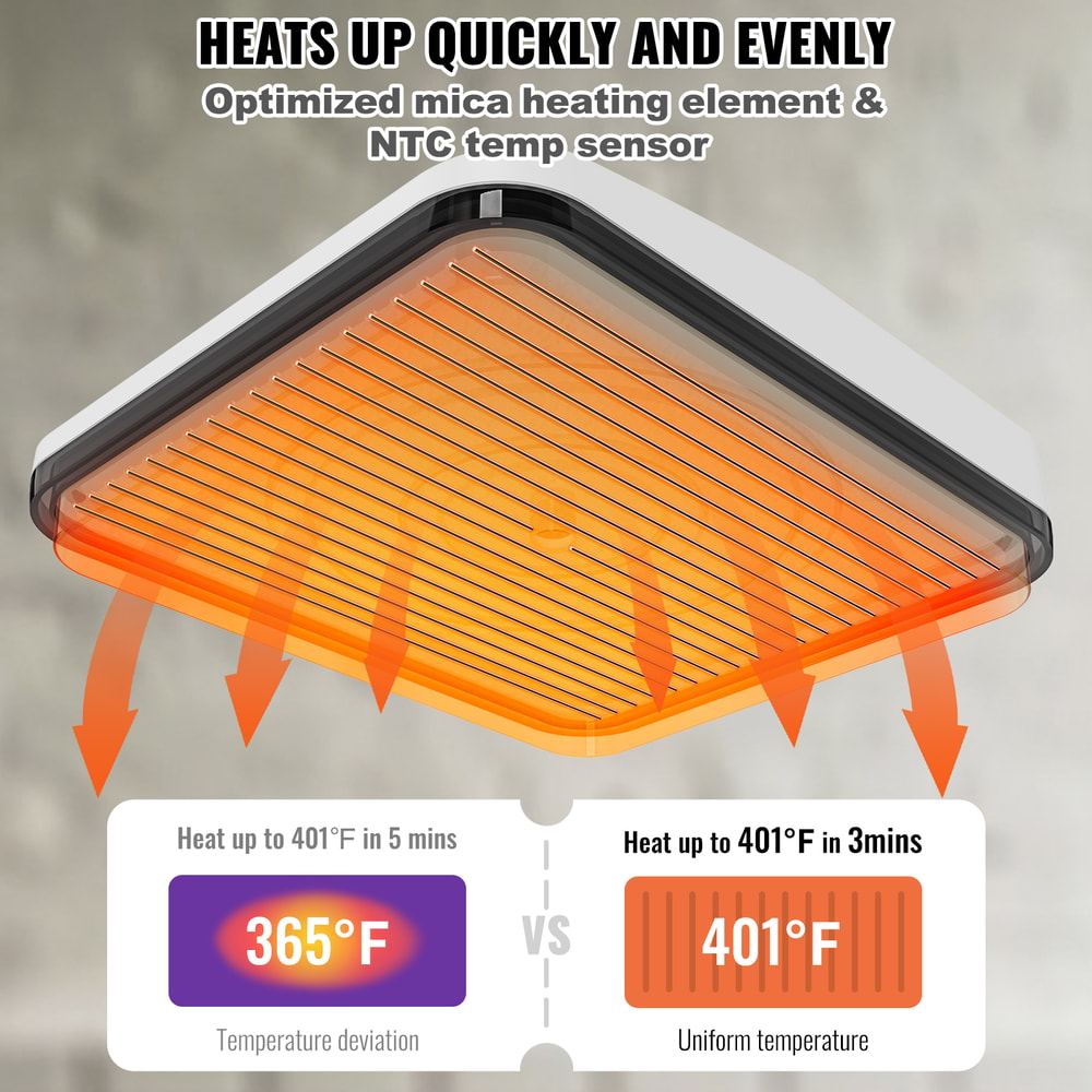 Portable Heat Press Machine DIY Shirt Printing Multifunctional Sublimation Transfer HTV Vinyl Tshir