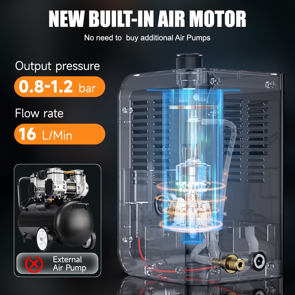 Car Smoke Leak Tester Machine Vacuum Fuel Pipe Oil Leakage Detector Auto Diagnostic Tools 3