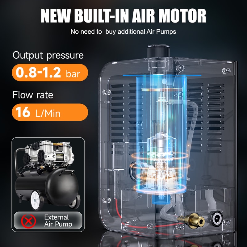 Car Smoke Leak Tester Machine Vacuum Fuel Pipe Oil Leakage Detector Auto Diagnostic Tools 3