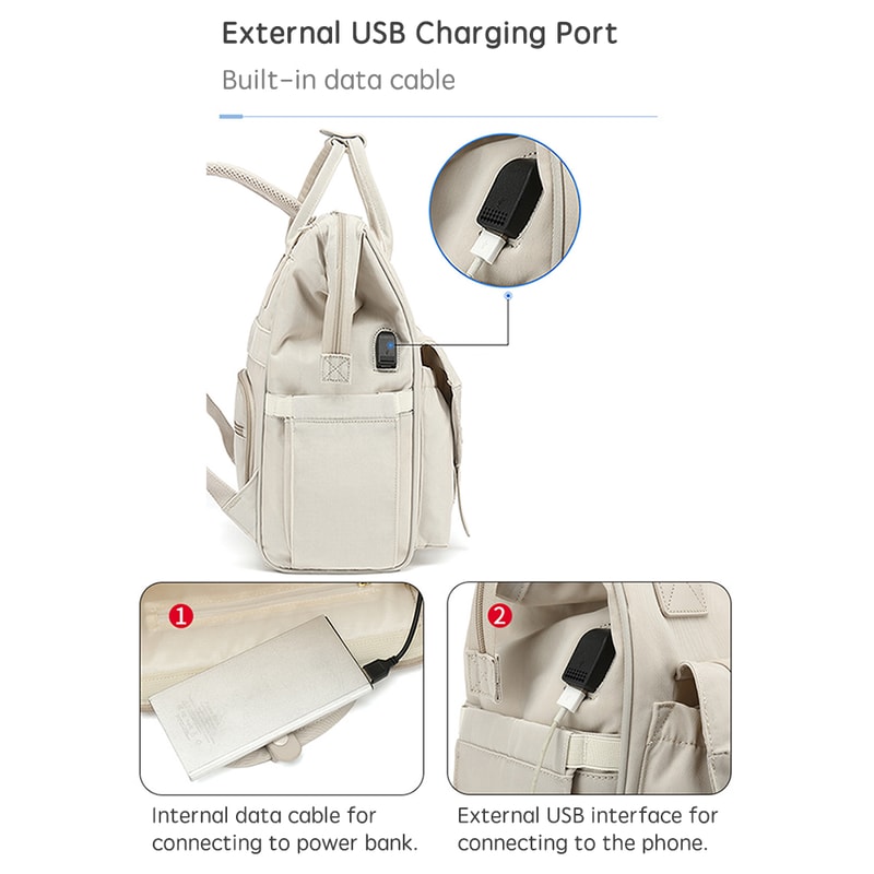 Baby Nappy Bag Mummy Backpack Waterproof Outdoor Travel Mommy Maternity Bag For Baby Stuff 2