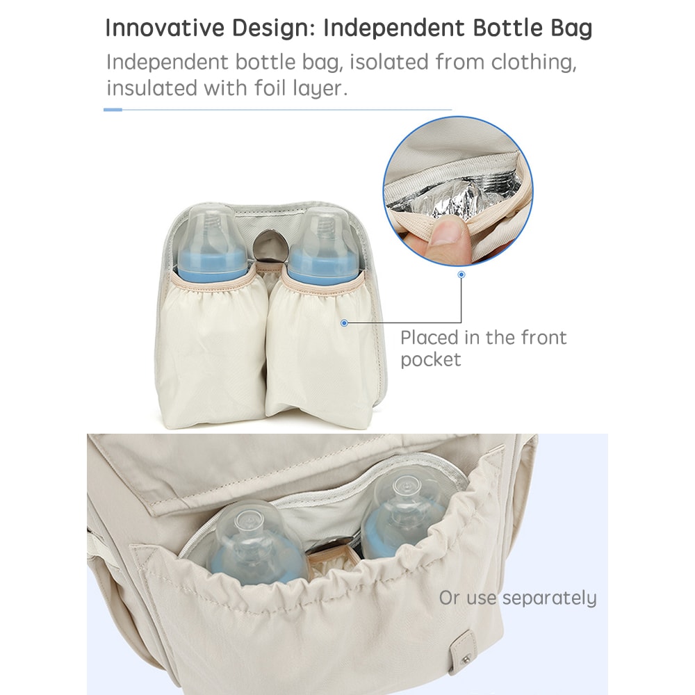 Baby Nappy Bag Mummy Backpack Waterproof Outdoor Travel Mommy Maternity Bag For Baby Stuff 3