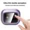 Live Beam LCD Screen Protective Film, Clear Scratch Proof, Bluetooth Hear Phone Box Screen Protector Film