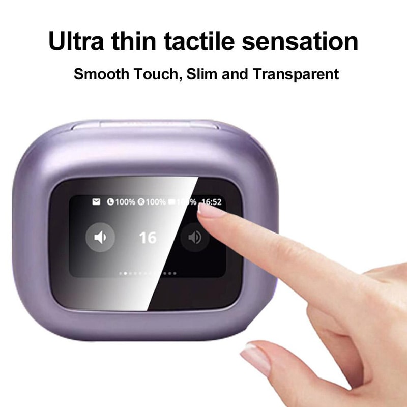 For Live Beam Screen Protective Film, HD Explosion-proof Screen Film, Bluetooth Earphone Film Screen Protector