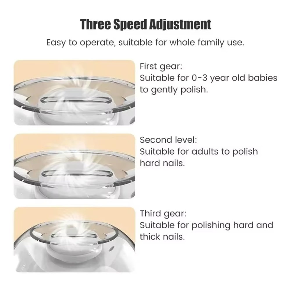 Electric Nail Clipper Cutter LED Light Automatic Nail Grinder Trimmer For Baby And Adult Mini Manic 5