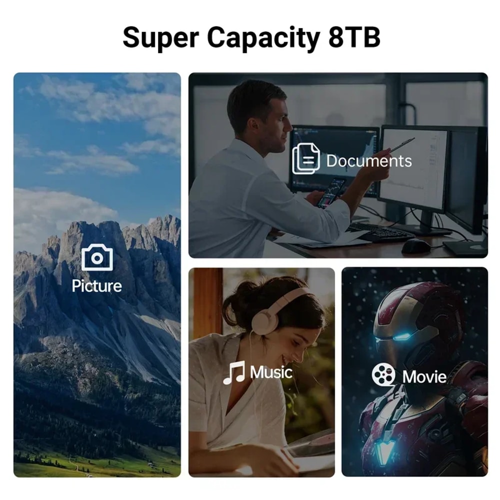 SSD Case Enclosure For Mac Book IPad Pro Data Transfer Speed Ideal For Data Storage 4