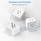 Multi Plug Outlet Extender Wall Outlet Expander Small Electrical Outlet Splitter For Travel Home Of 1