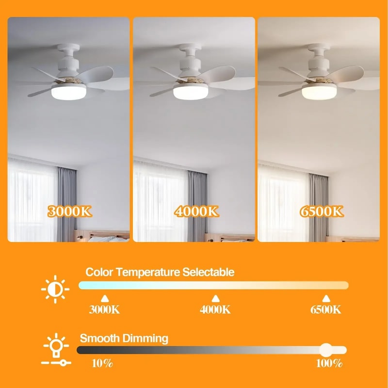 Ceiling Fan Light with Remote, LED Dimming Function, Suitable for Living Room, Study, Home Use