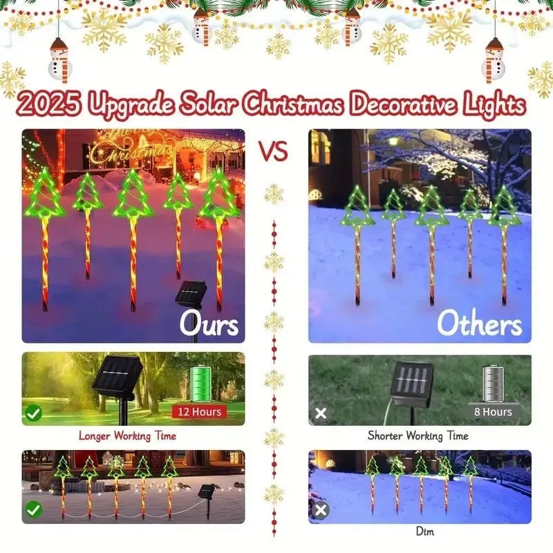 Solar Candy Christmas Tree, Ground Installation Decorative Lights, Outdoor Garden LED Lights for Courtyard
