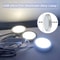 LED Lamp Kit Adjustable Light Kit LED Light Parts DIY Model Hardware ColdWarm Light Without Lamp Sh 0