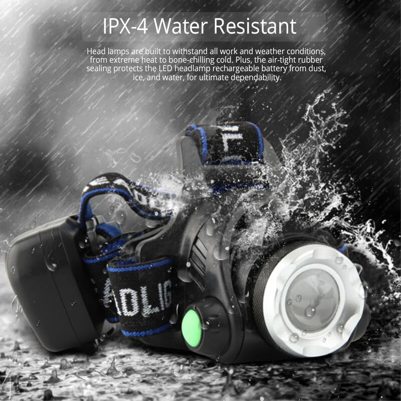 USB Rechargeable Headlamp Powerful Outdoor Splashproof Work Lamp Portable For Camping Fishing Runni 2