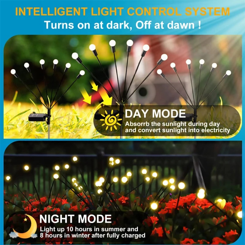 LED Solar Garden Lights Powered Firefly Lights Outdoor Garden Decoration Landscape Lights Firework 2