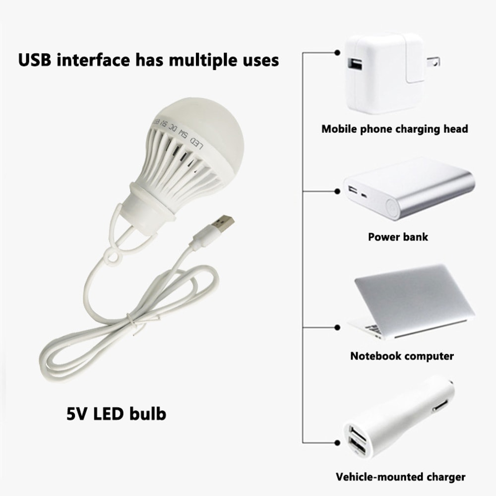 USB Plug Bulb Lamp Portable Emergency Lamp For Camping Lantern Lamp For Reading Outdoor Tent Indoor 4