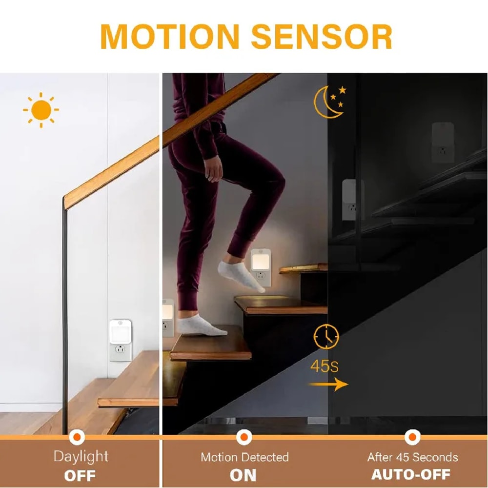 Plug Powered Automatic Light Sensing Human Body Sensing Night Light For Corridor Wall Bedroom Livin 3