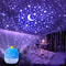 Galaxy Solar System Projector Night Lights Rotating Lamp Films Kids Star Night Light Projector For 2