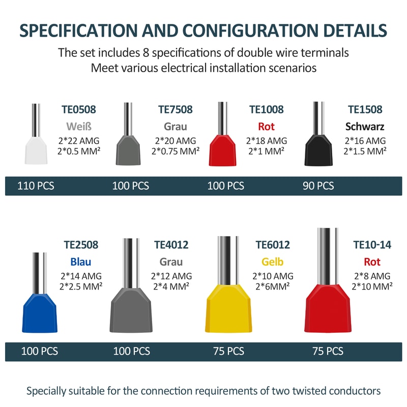 Double Wire End Ferrules Kit Multi Purpose Reliable Twin Wire End Ferrules With Box Easy To Utilize 3