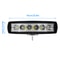 LED Work Light Strip Off Road Car Light Water Proof Flood Spot Light Bar For Multiple Scenes Auto P 7
