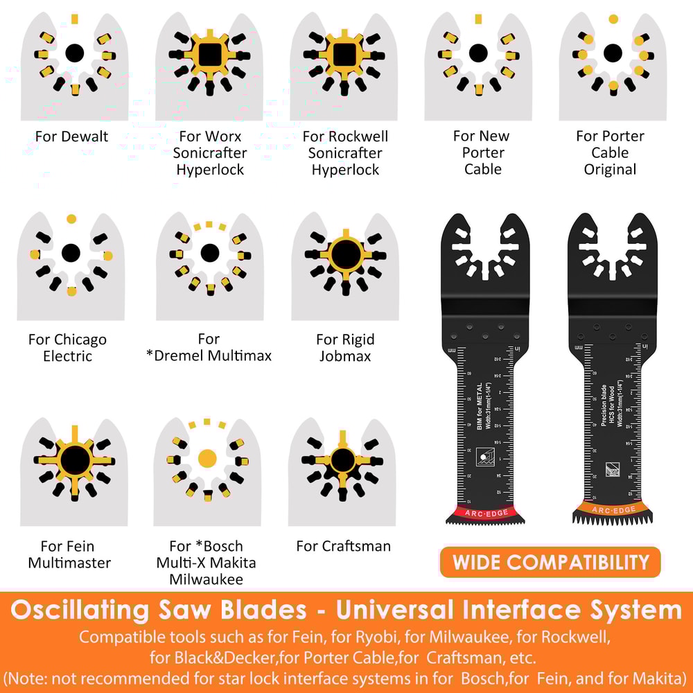 Oscillating Saw Blade Set, MultiTool Oscillating Blade, Universal Precision Tooth Blade for Wood, Plastic, Metal Cutting