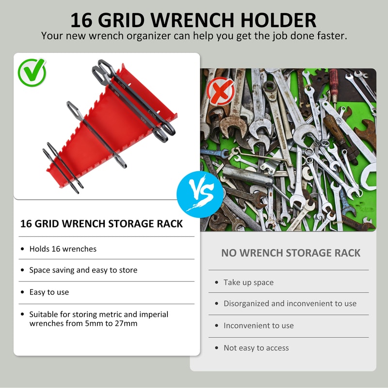 Wrench Spanner Holder Organizer Wall Mounted Tool Tray Rack Garage Storage Rail Bracket Household T 4