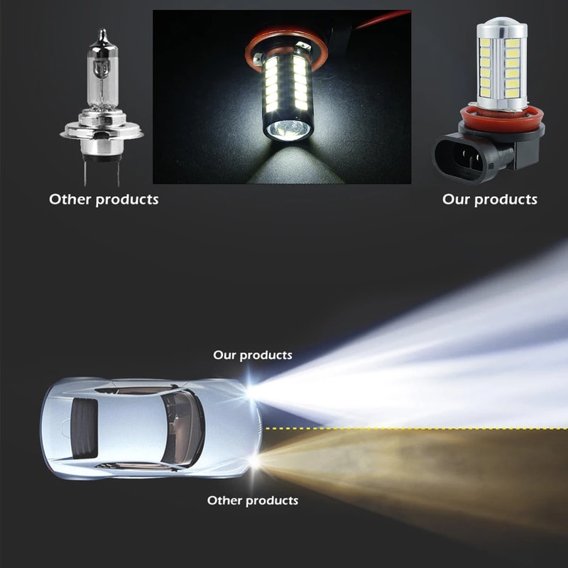 Auto LED Fog Light Bulbs Plug And Play Car Driving Lamp Replacement 2