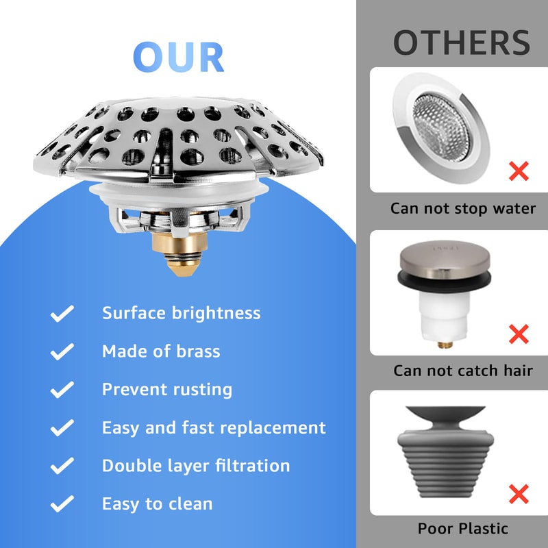 Bathtub Filter Sink Leak-proof Pop Up Brass Sink Strainer, Drain Basket, Stopping Blockage Bouncing Core Stopper