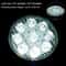 LED Work Light Round LED Headlight For Car Truck SUV Offroad Headlamp For Auto Van Truck 3