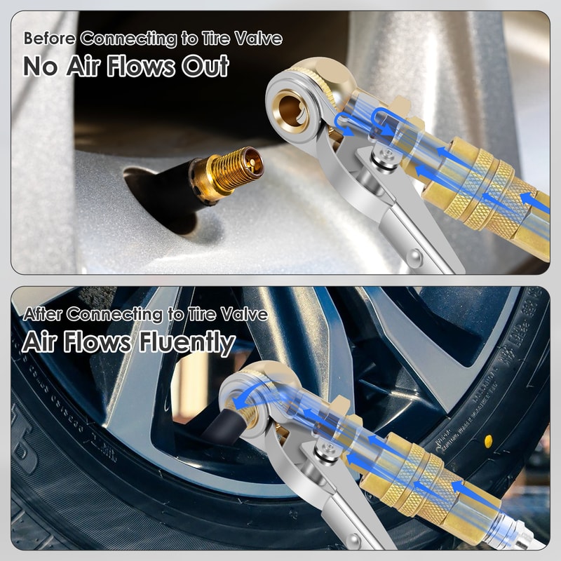 Car Air Pump Nozzle Adaptor FNPT Tire Air Chucks Car Infiltrator Valve Connector Clamp 1