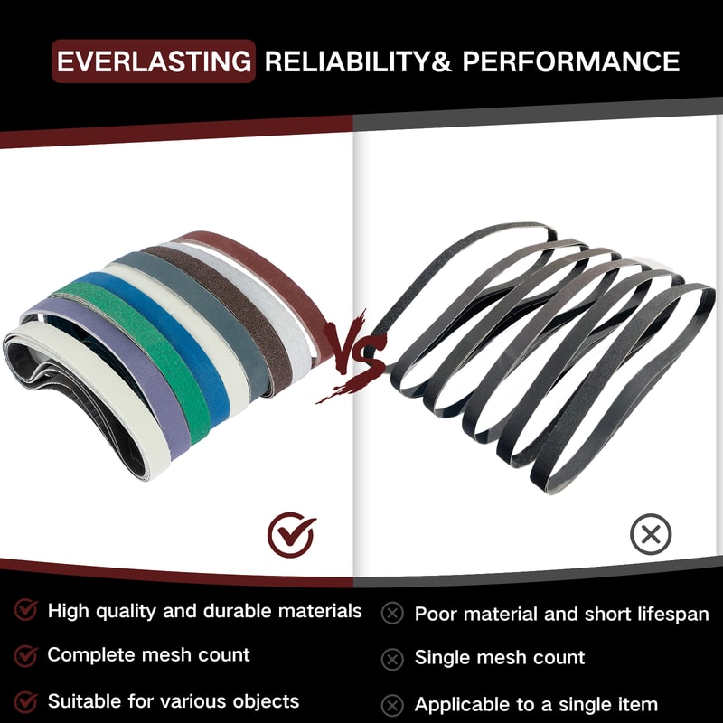 Sander Angle Grinder Modified Accessory, Belt Sander Tools for Angle Grinder, Woodworking, Trimming & Polishing