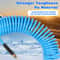 Air Compressor Hose with Coupler, Flexible PU Recoil Air Hose, Anti-Kink Tool Accessory