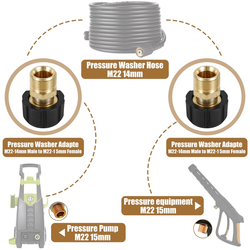 Pressure Washer Hose , Sturdy Metal Pressure Washer Adaptor, Brass Female to Male Connect Fitting, Durable