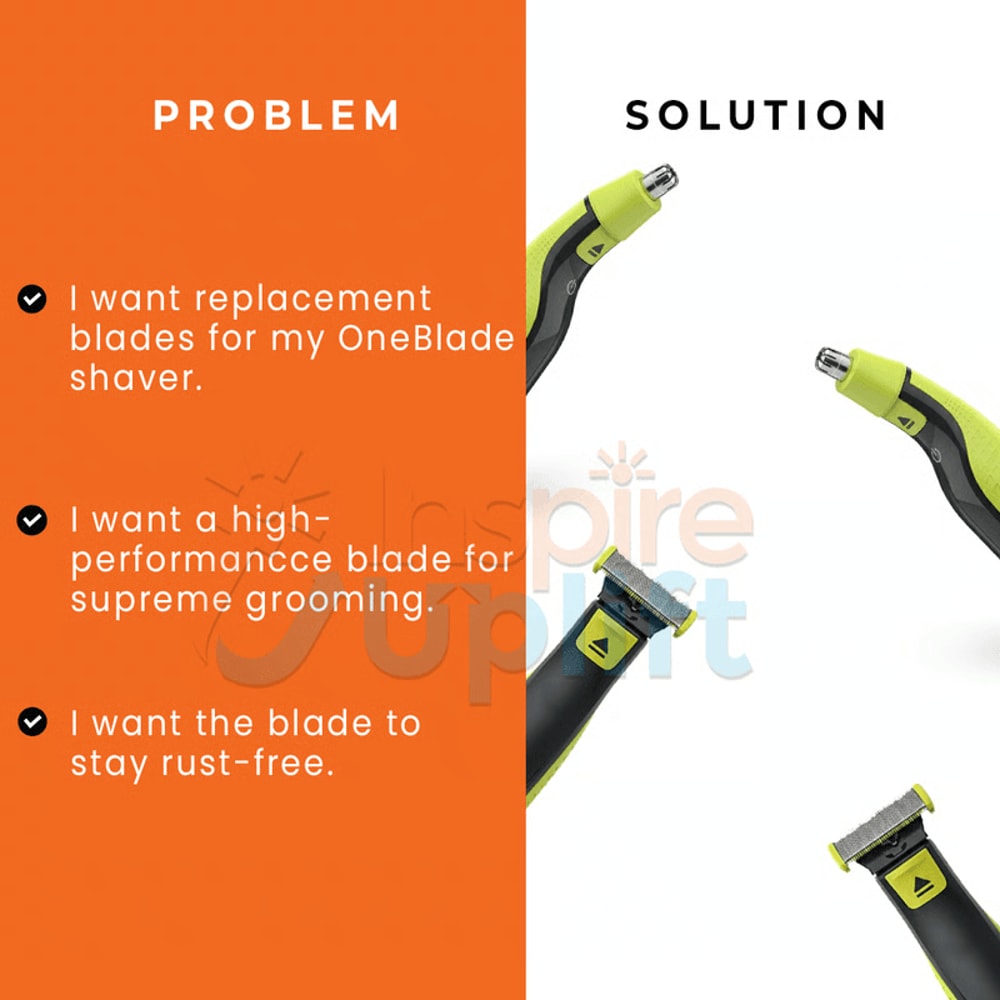 Electric Shaver Blade Replacement Kit For OneBlade Trimmers 3