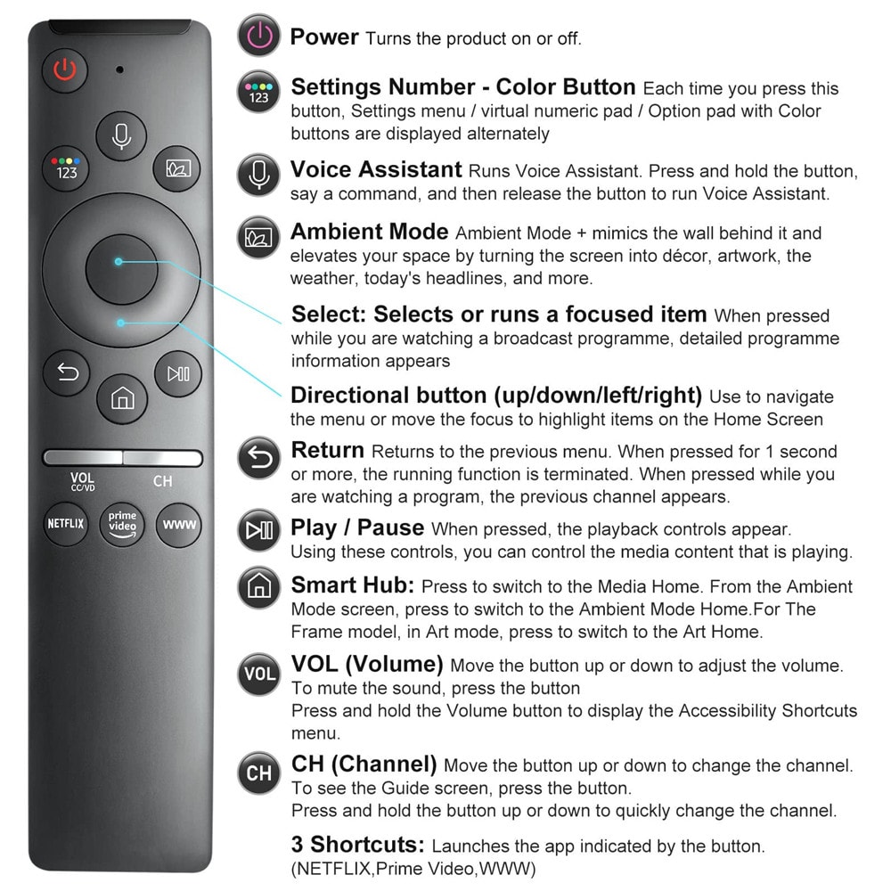 Samsung BN59-01312F Remote Replacement with Voice and Bluetooth for Smart TV