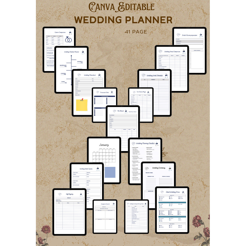 All In One Digital Planner Canva Editable Wedding Budget Social Media Garden Premium Plannerreading 0