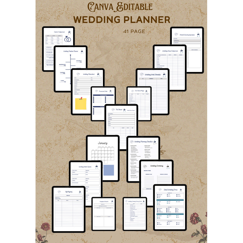All In One Digital Planner Canva Editable Wedding Budget Social Media Garden Premium Plannerreading 0