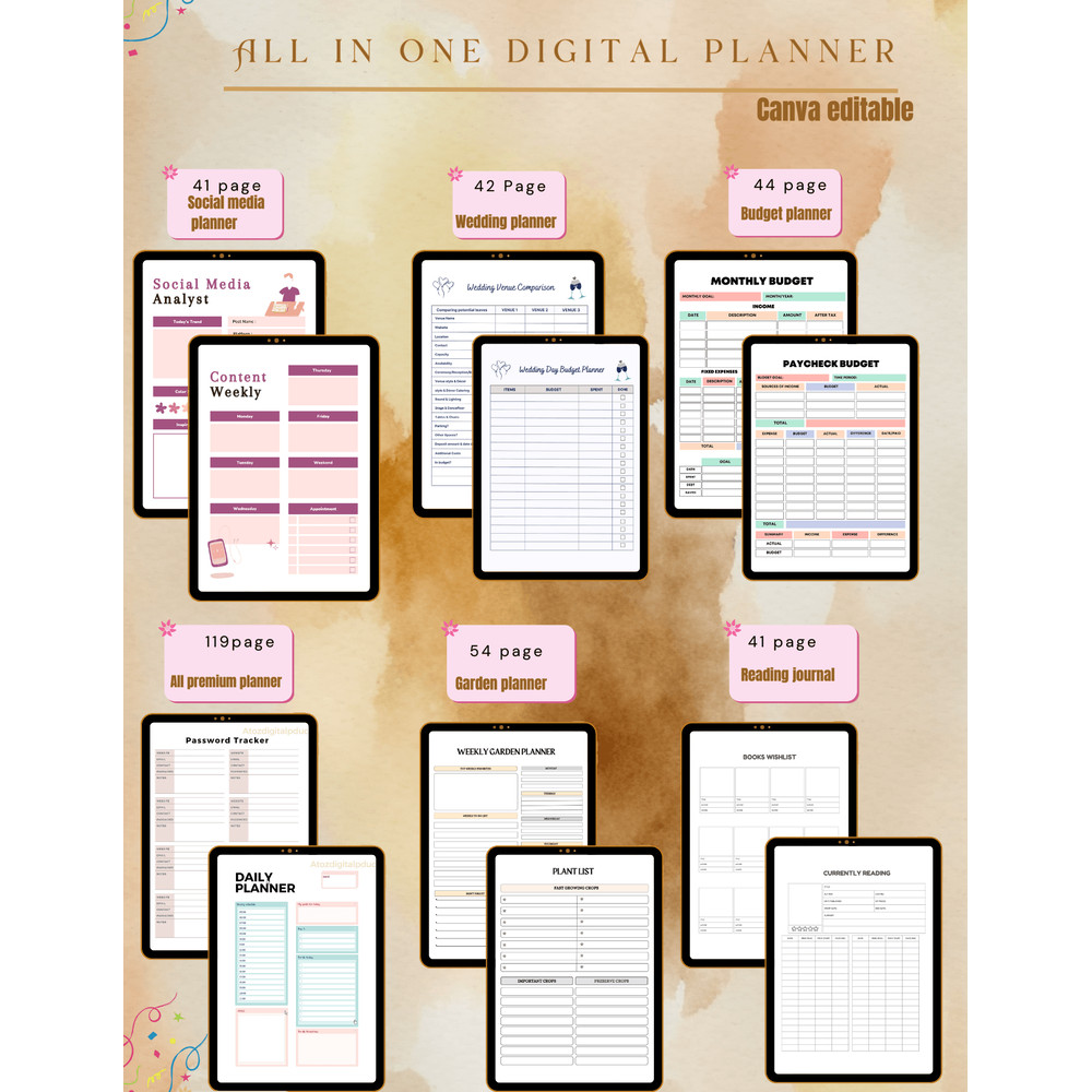 All In One Digital Planner Canva Editable Wedding Budget Social Media Garden Premium Plannerreading 1