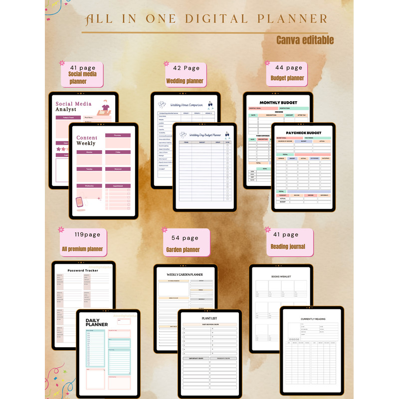 All In One Digital Planner Canva Editable Wedding Budget Social Media Garden Premium Plannerreading 1