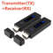 Wireless HDMI Transmitter And Receiver Kit  Stream Video From PC Laptop Or Camera To TV Or Projecto