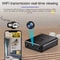 Mini 4K WiFi Security Camera Portable Night Vision Home Monitor With Waterproof Protection 8