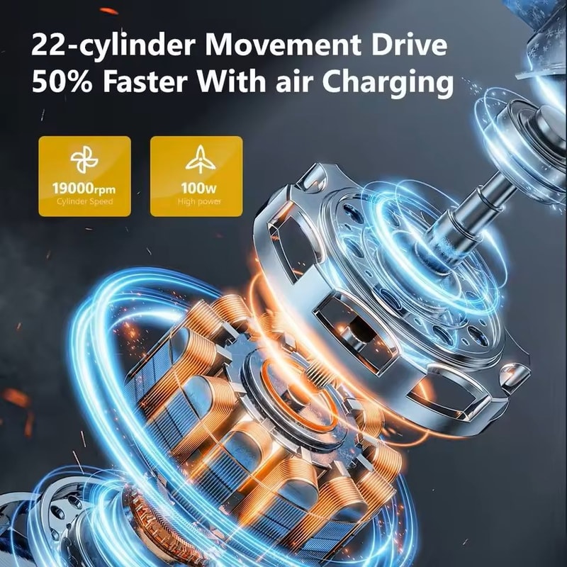 12V 150PSI Corded Portable Car Air Pump Fast Reliable Inflation For Tires Sports Gear 4