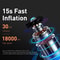 12V 150PSI Mini Digital Car Air Compressor Compact Smart And Ready For Any Ride 1
