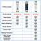 WiFi Smart Circuit Breaker  1PN 63A With Energy Monitoring And Voice Control 5