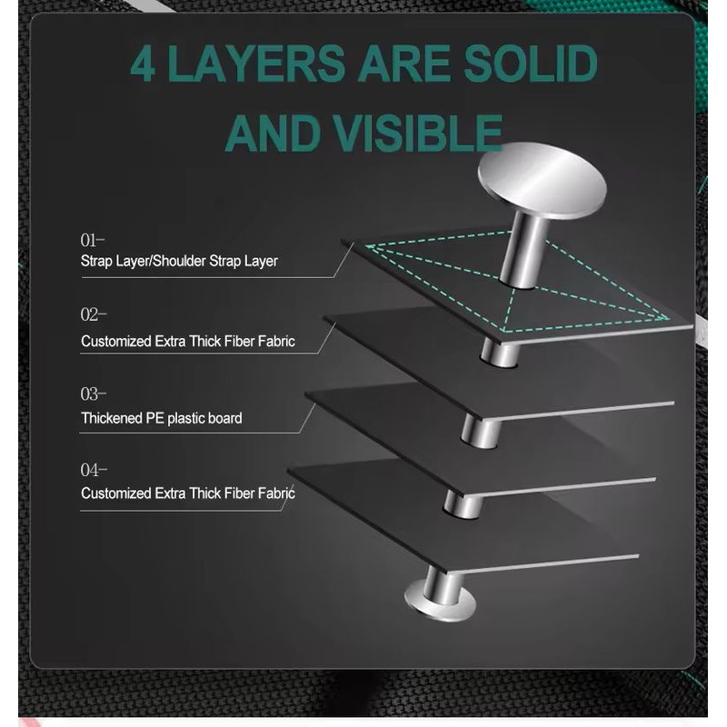 23 Inch Heavy Duty Electrician Tool Bag With Waterproof WearResistant 1680D Oxford Construction 12