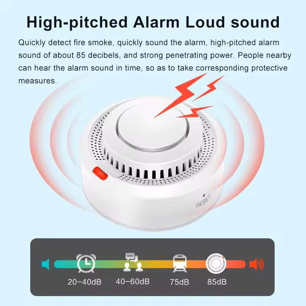 Smart WiFi Smoke Detector Alarm With Fire Protection And Home Security Features 4