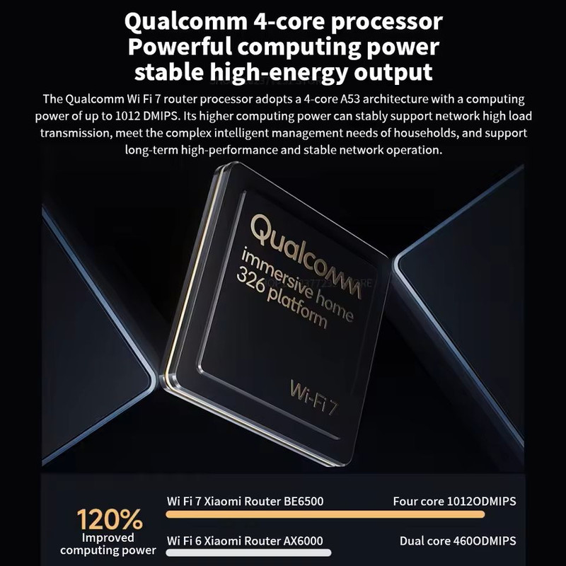 WiFi 7 Router With 25G Ethernet And 6500Mbps Speed 3