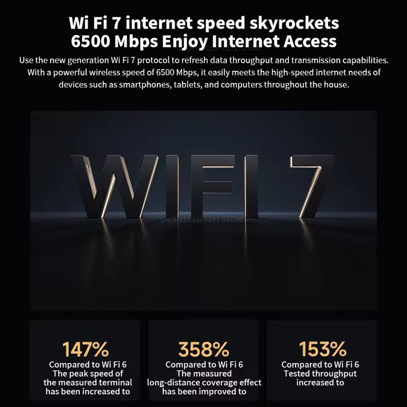 WiFi 7 Router With 25G Ethernet And 6500Mbps Speed 4
