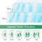 Gel Memory Foam Mattress Topper Full Size 2 Or 3 Inch Cooling Breathable Bed Layer 2