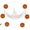 Boho Toy Hammock Hanging Mesh Storage Net With Tassels Triangular Wall Organizer 2