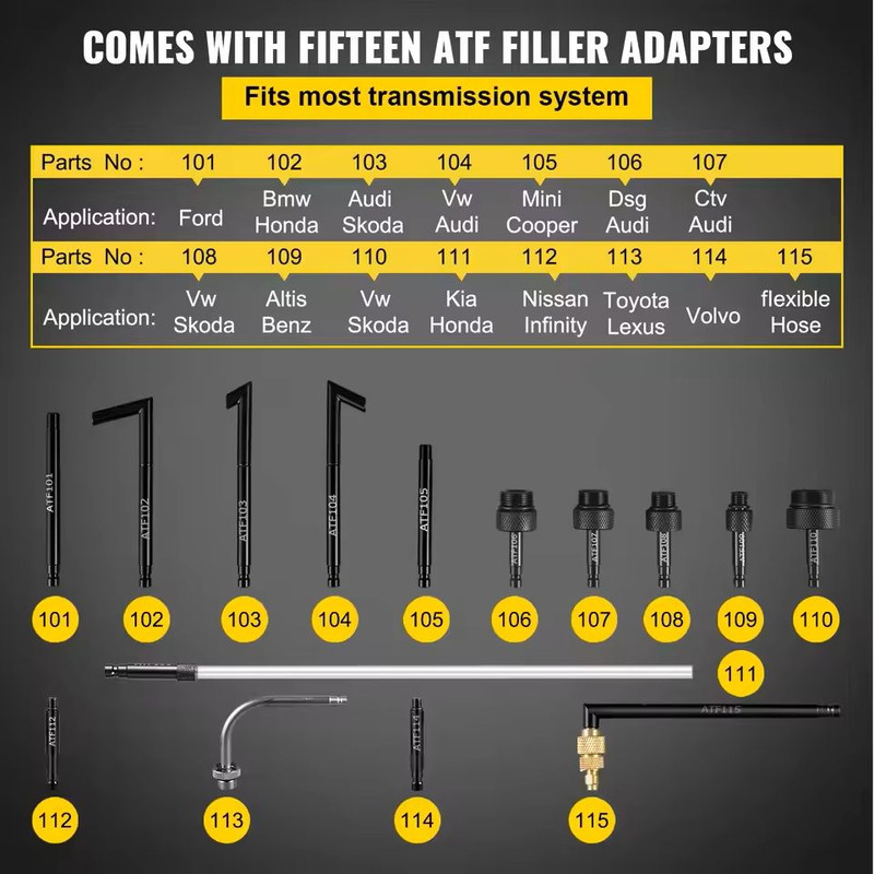 Transmission Fluid Pump Kit With Control Valve And 15 Adapter Set 2